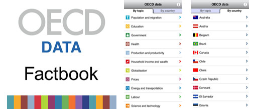 OECD-Data