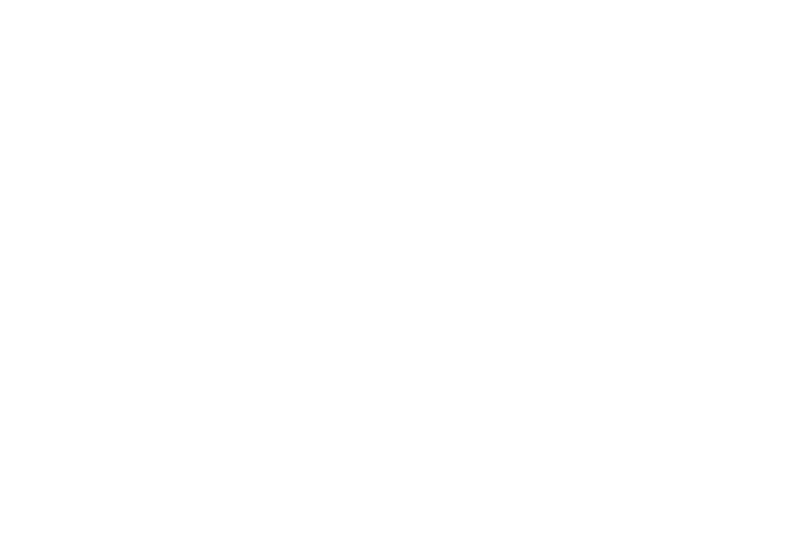 Income Inequality Education Level