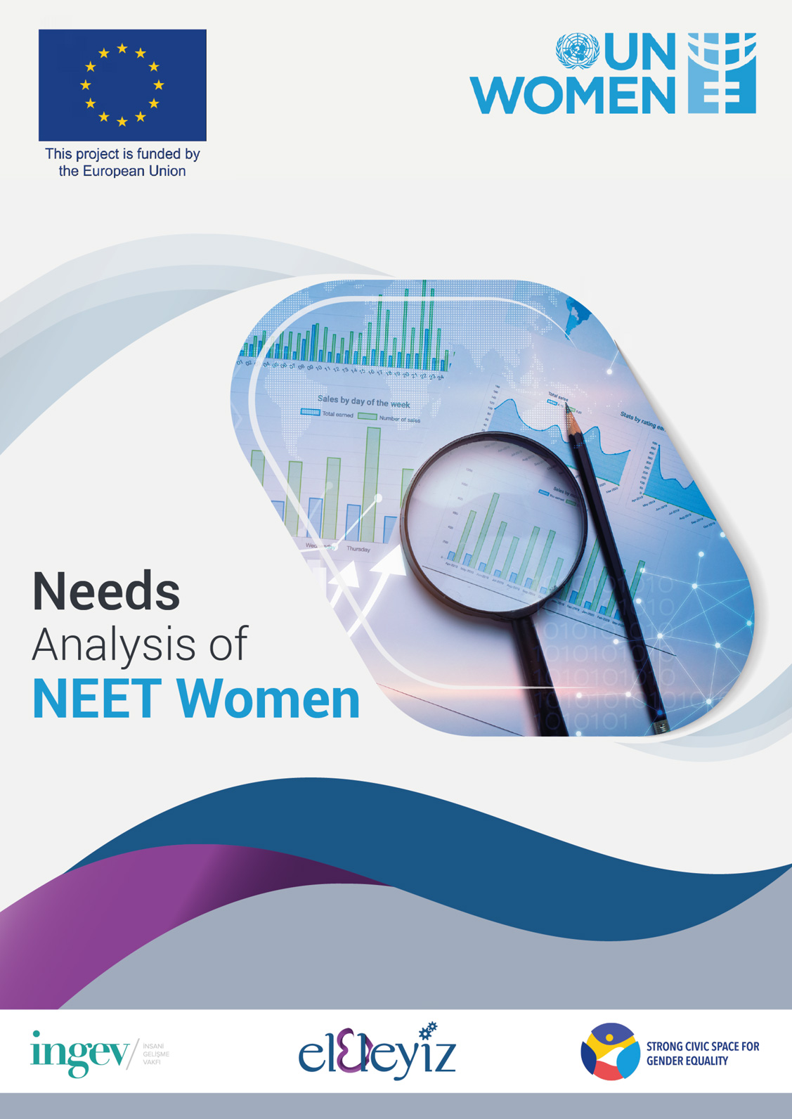 Eleleyiz-INGEV-Need-Analysis-of-NEET-Women-2023-thum